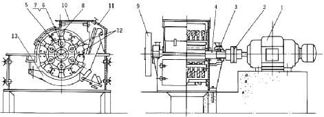 不可逆锤式破碎机示意图