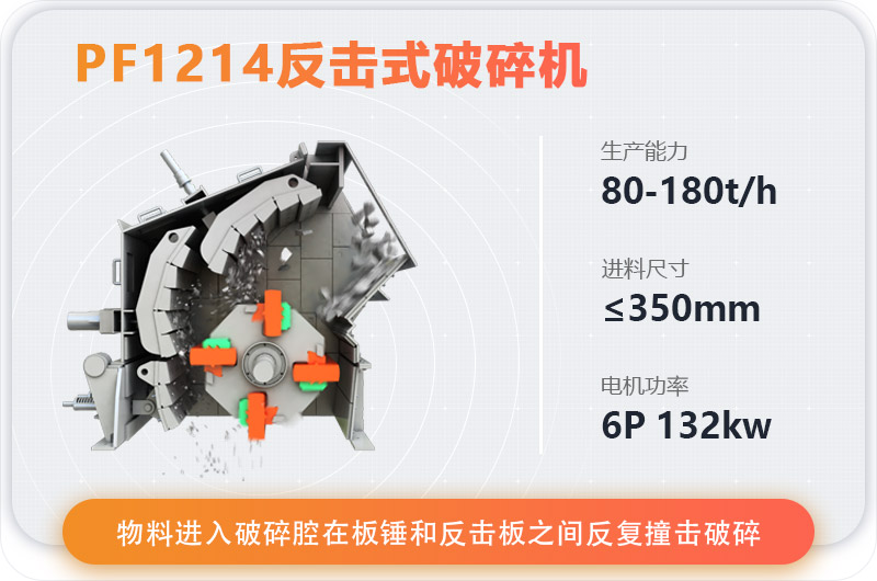 PF1214反击式破碎机工作原理图